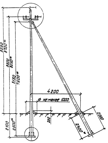 Угловая промежуточная опора ЛЭП УП10-2 (типовой проект 3.407.1-143.2.7)