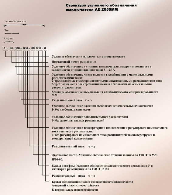 Выключатель автоматический АЕ 2056MM-100-00У3-Б-100А-12In